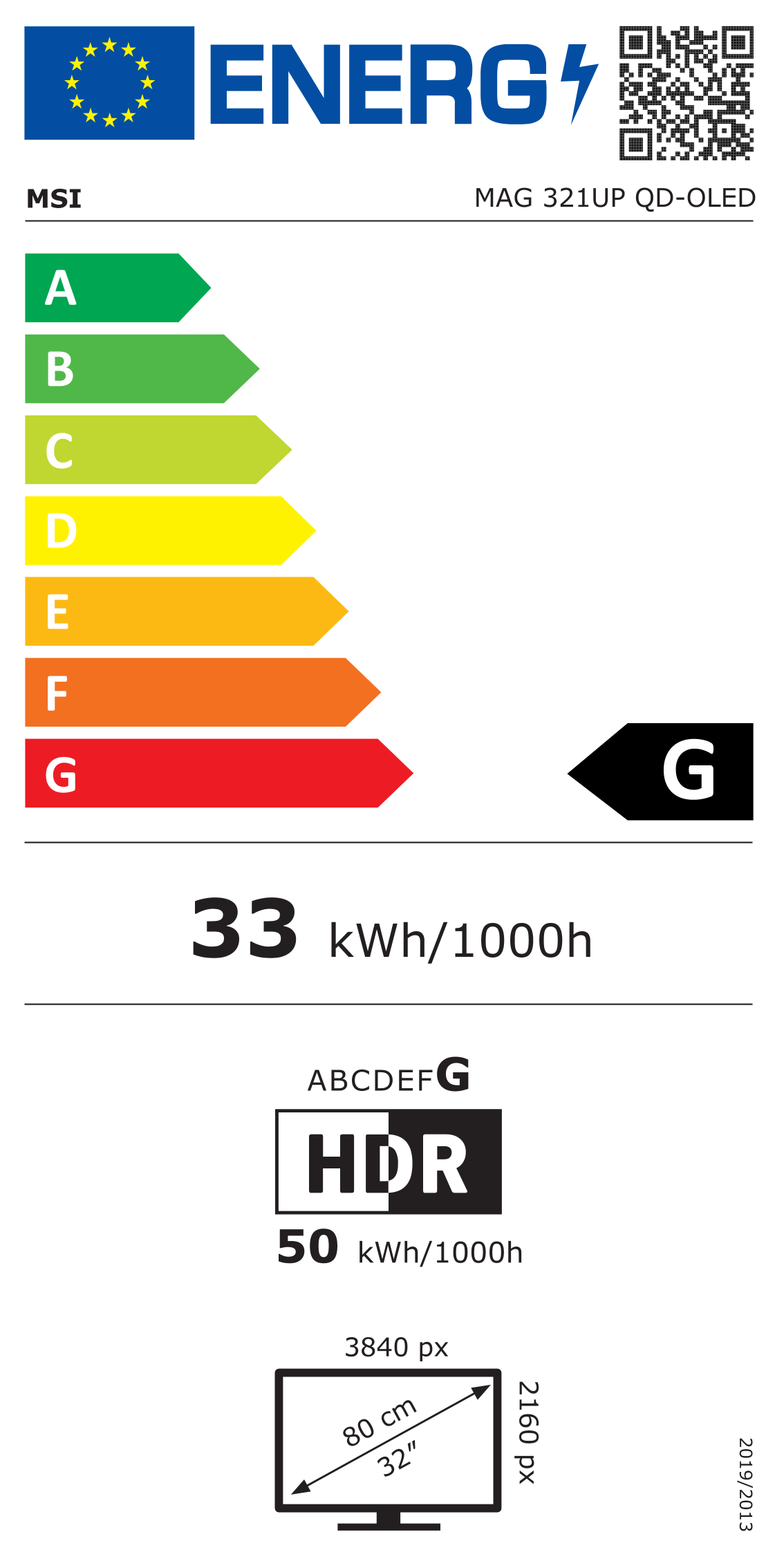 Класс энергоэффективности G
