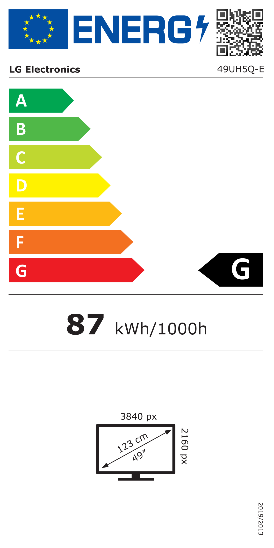 Класс энергоэффективности G