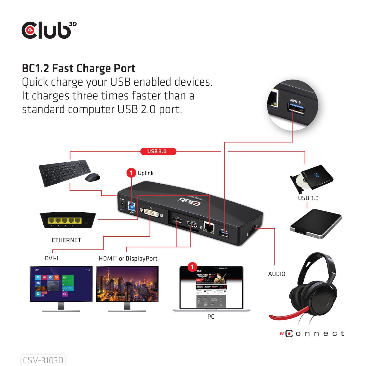 NB ACC DOCKING STATION/USB CSV-3103D CLUB3D